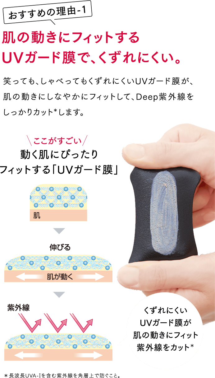 肌の動きにフィットするUVガード膜で、くずれにくい。
