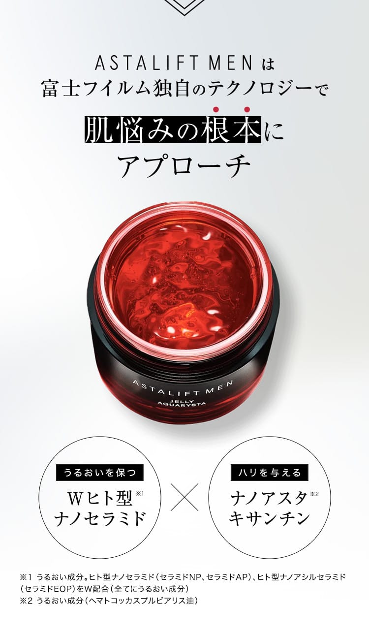 ASTALIFT MENは富士フイルム独自のテクノロジーで肌悩みの根本にアプローチ