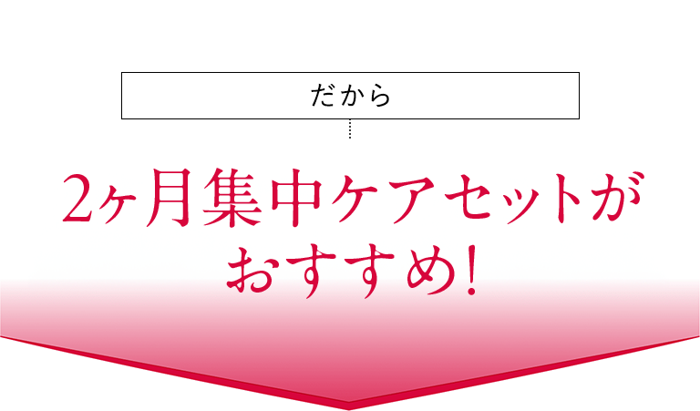 だから 2ヶ月集中ケアセットがおすすめ！