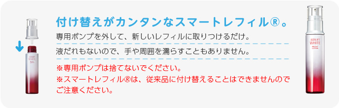 付け替えがカンタンなスマートレフィル®。