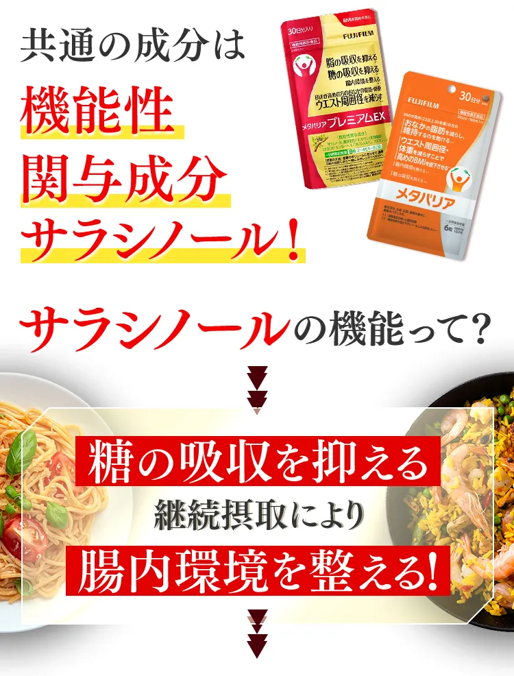 サラシノールの機能って？