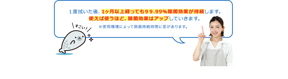 １度拭いた後、1ヶ月以上経っても９９.99％除菌効果が持続します。使えば使うほど、除菌効果はアップしていきます。 ※使用環境によって除菌持続時間に差があります。