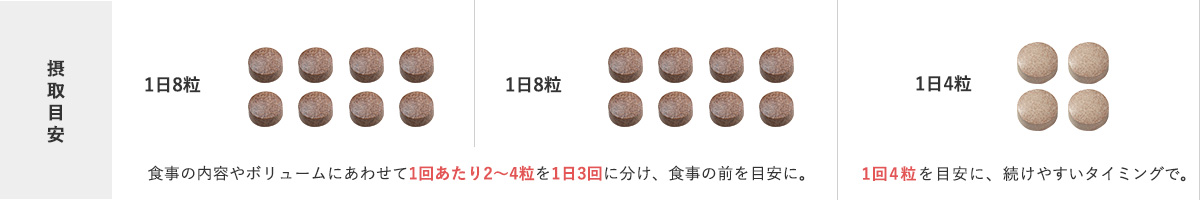 摂取目安