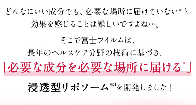どんなにいい成分でも