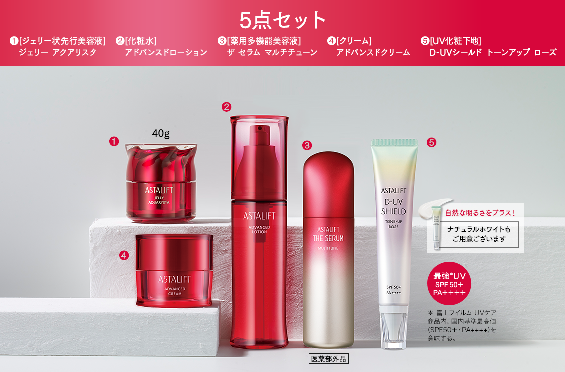 5点セット 1.ジェリー アクアリスタ 2.アドバンスドローション 3.ザ セラム マルチチューン 4.アドバンスドクリーム 5.D-UVシールド トーンアップ ローズ