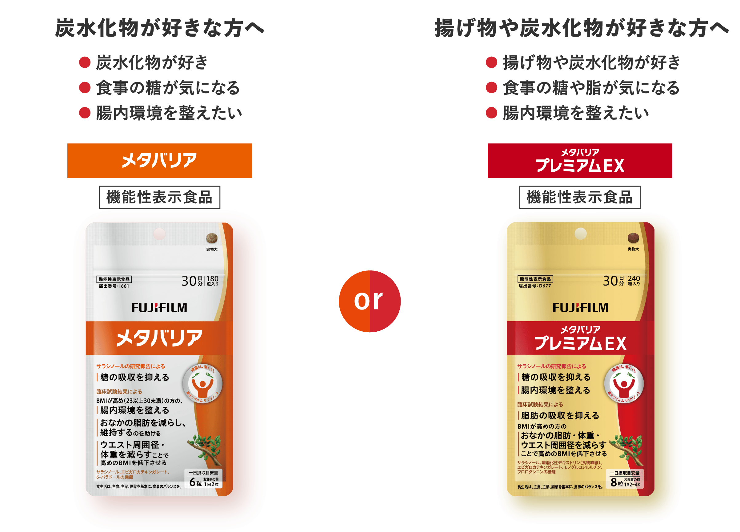 食事の糖が気になる方・腸内環境を整えたい方にメタバリア、揚げ物やこってり系も好きな方にメタバリアプレミアムEX