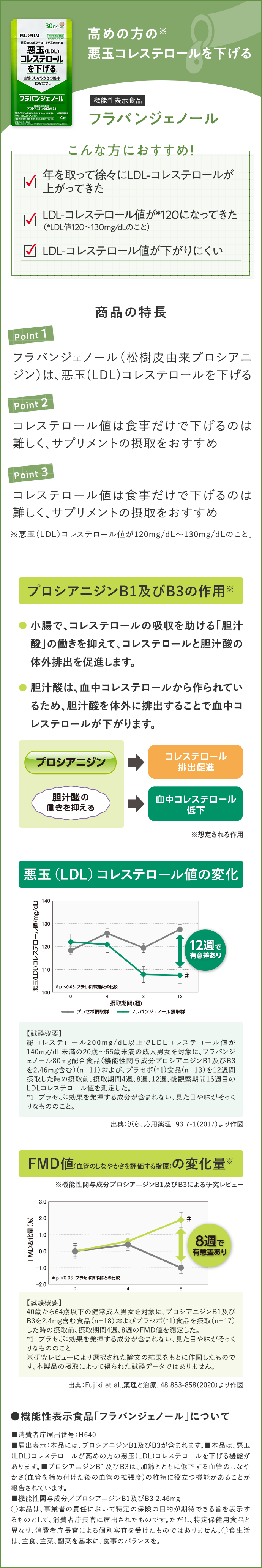 フラバンジェノール