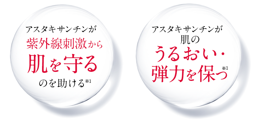肌を乾燥から守る／刺激から肌を守るのを助ける／肌のうるおいを守る