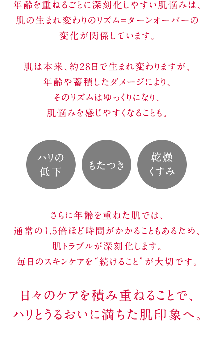 日々のケアを積み重ねることで、ハリとうるおいに満ちた