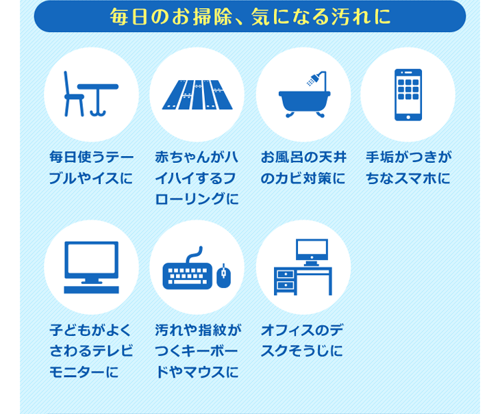 毎日のお掃除、気になる汚れに 毎日使うテーブルやイスに 赤ちゃんがハイハイするフローリングに お風呂の天井のカビ対策に 手垢がつきがちなスマホに 子どもがよくさわるテレビモニターに 汚れや指紋がつくキーボードやマウスに オフィスのデスクそうじに