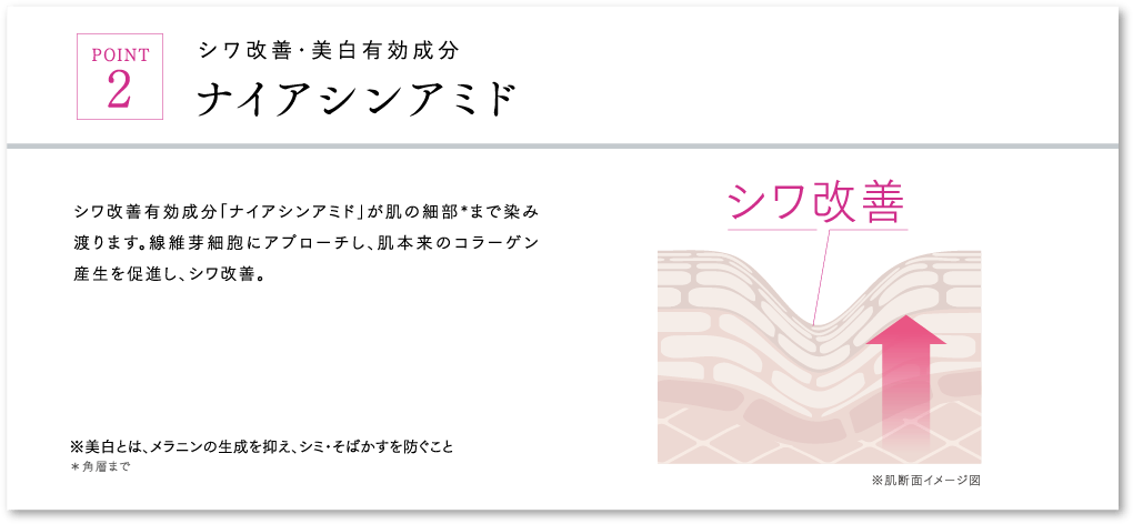 POINT2