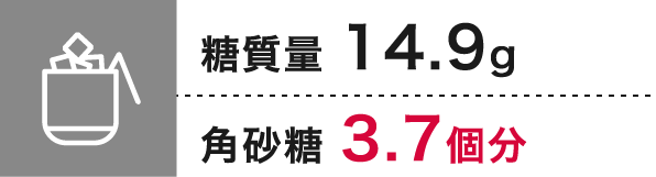糖質量14.9g / 角砂糖3.7個分